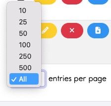 In the bottom left of the page, switch to showing all your Content items. 